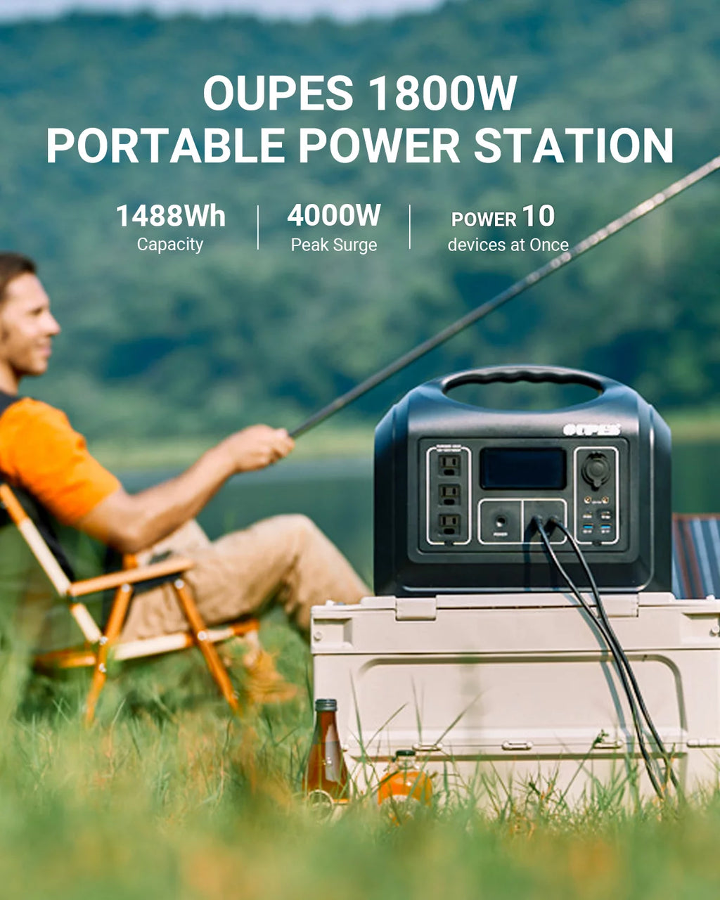 1800W Portable Power Station 1488Wh LiFePO4 Battery Backup B394